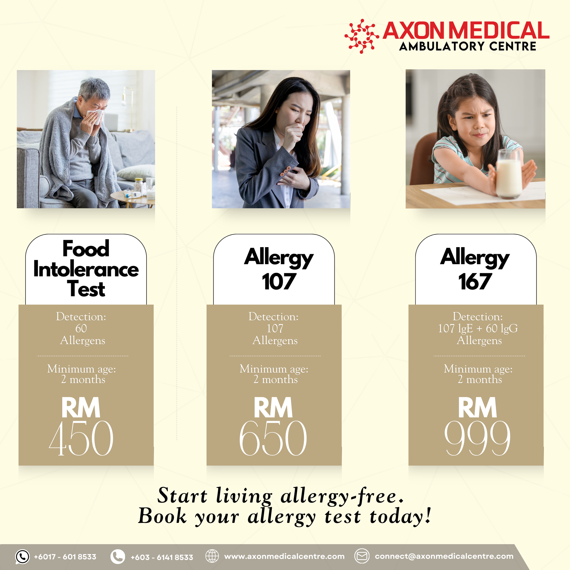 Allergy Test Combo Axon